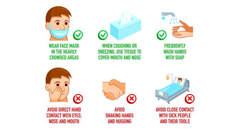 Corona Virus Sanitising Guidelines